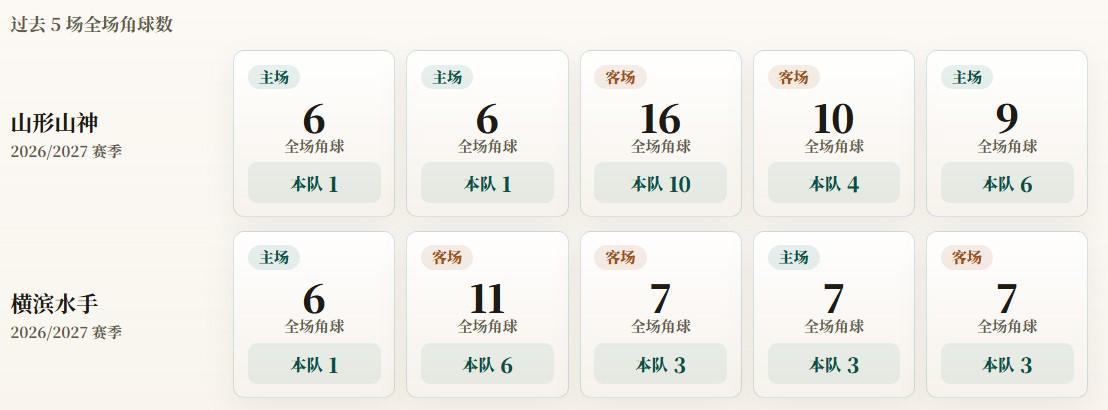 J9九游会是中国领先的在线对战游戏平台运营商相关图片