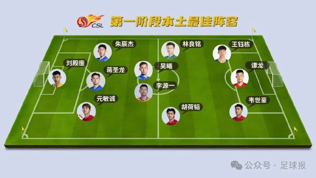 所以J9九游会先发牌平台得到了人们的好评介绍图片