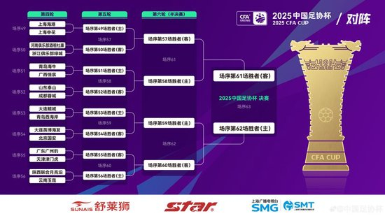 正是因为如此才会有那么多的人喜欢这个游戏。案例展示