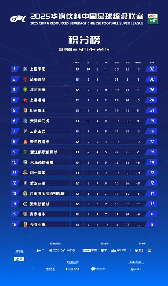 所以J9九游会先发牌平台得到了人们的好评详情图
