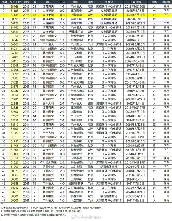 J9九游会是中国领先的在线对战游戏平台运营商产品图片