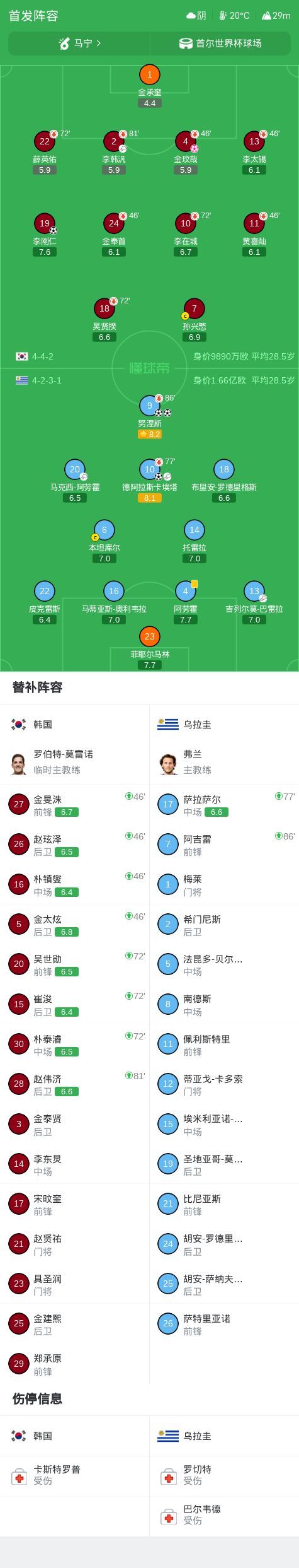 正是因为如此才会有那么多的人喜欢这个游戏。相关图片