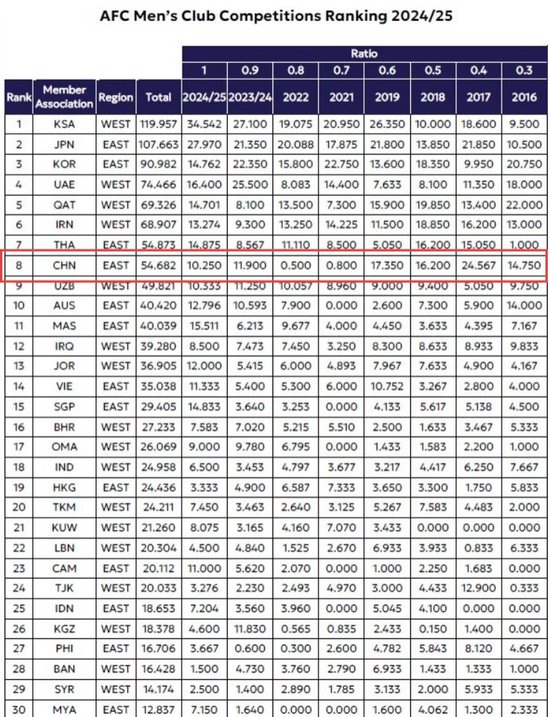 正是因为如此才会有那么多的人喜欢这个游戏。产品图片