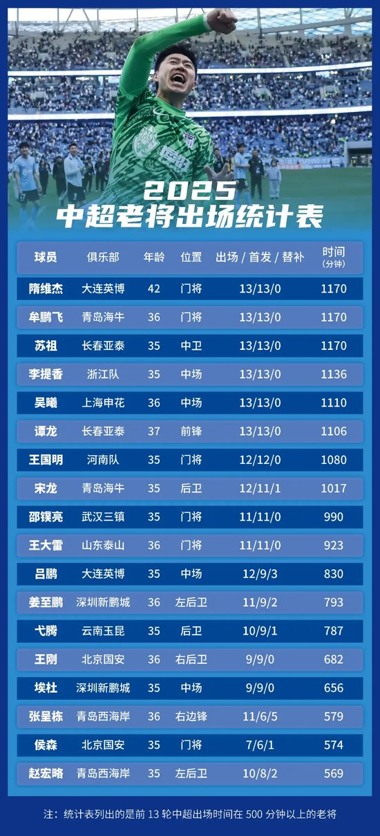 专业所以J9九游会先发牌平台得到了人们的好评服务
