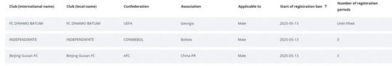 正是因为如此才会有那么多的人喜欢这个游戏。产品图片
