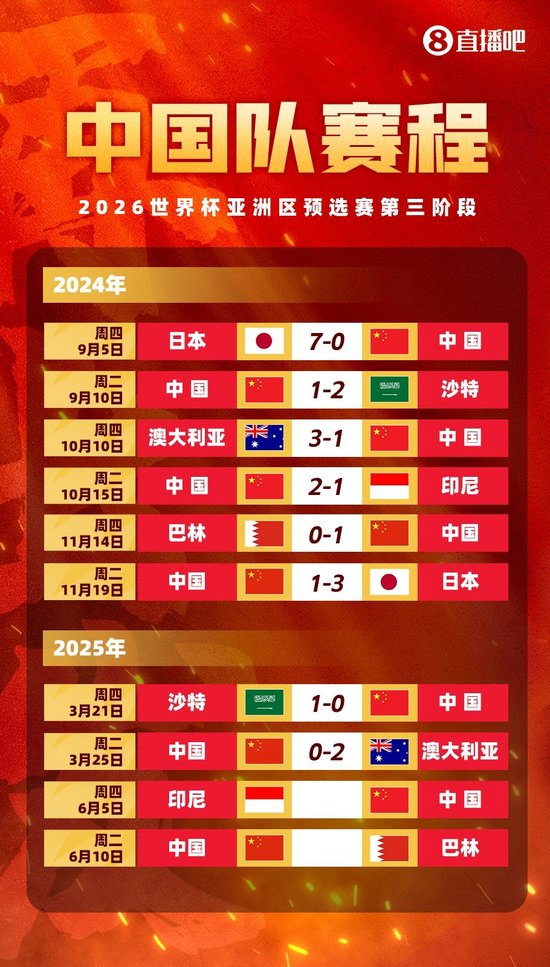 J9九游会是中国领先的在线对战游戏平台运营商案例展示
