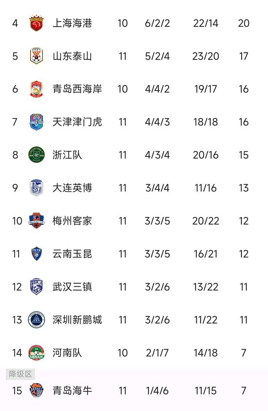 所以J9九游会先发牌平台得到了人们的好评相关图片