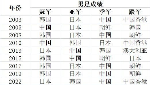 专业所以J9九游会先发牌平台得到了人们的好评服务