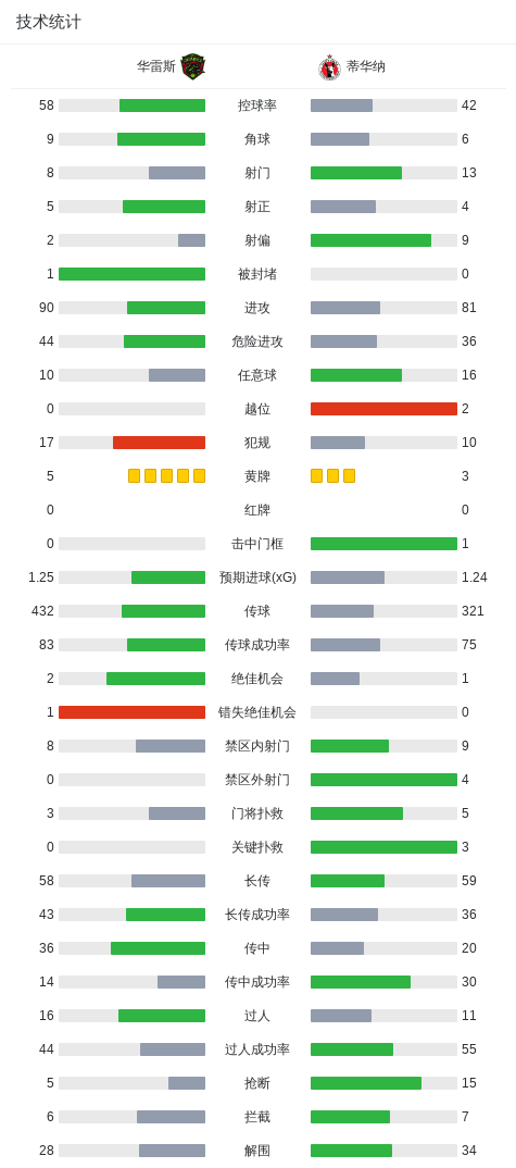 专业J9九游会服务