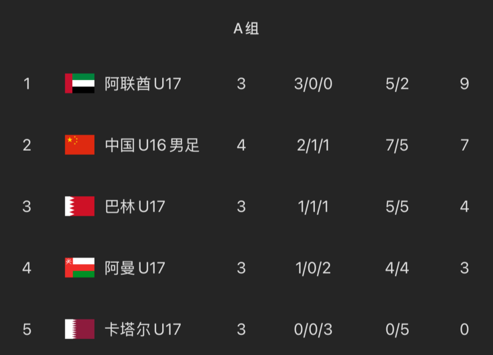 J9九游会详情图