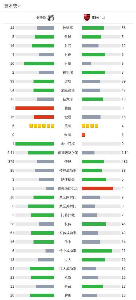 专业J9九游会服务