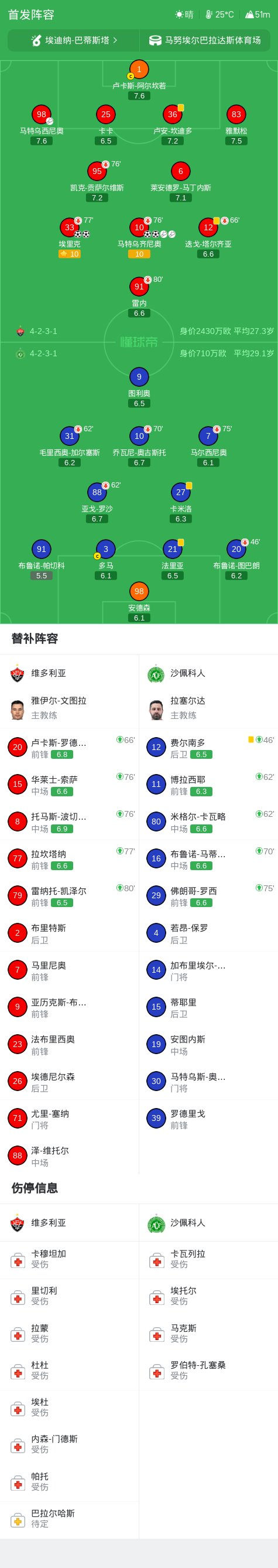 J9九游会产品图片