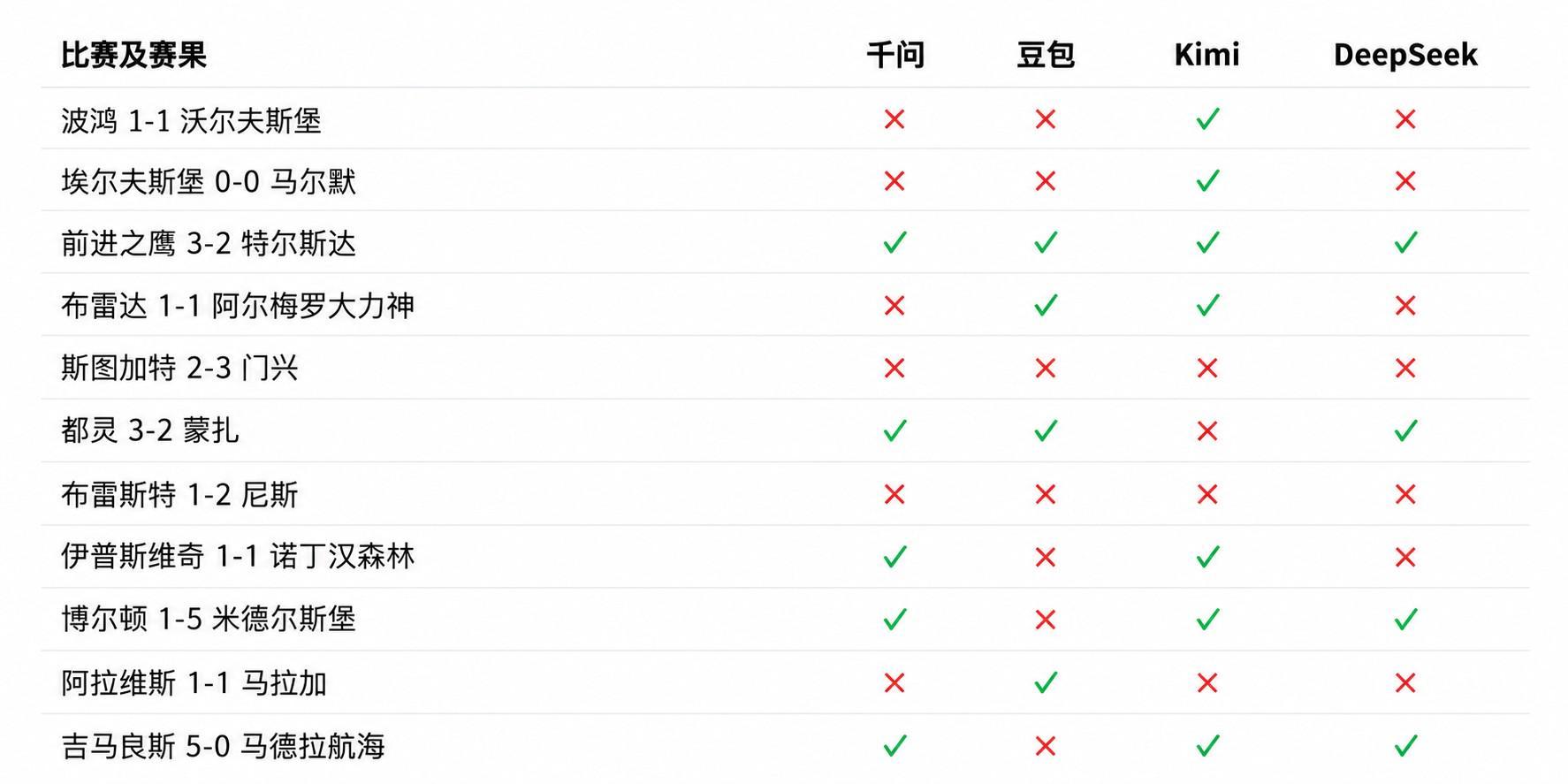 J9九游会相关图片