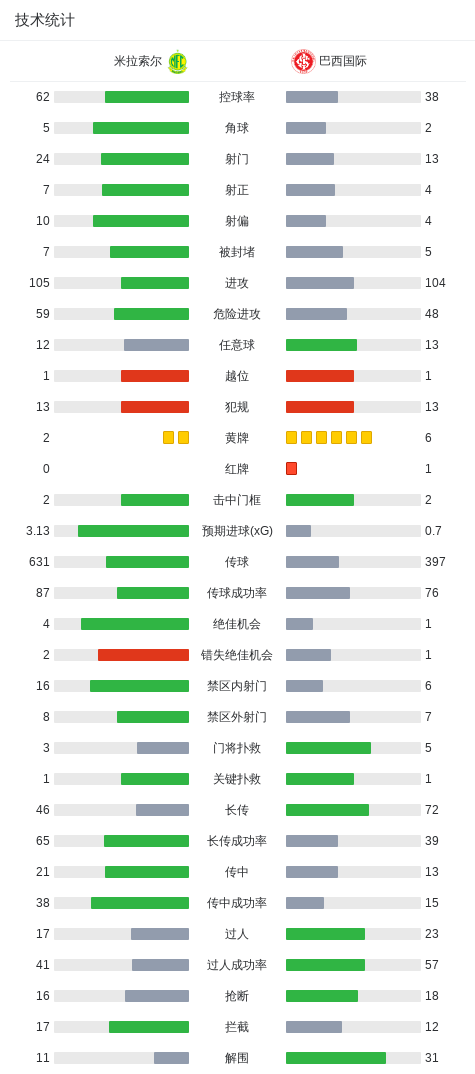 J9九游会展示图片