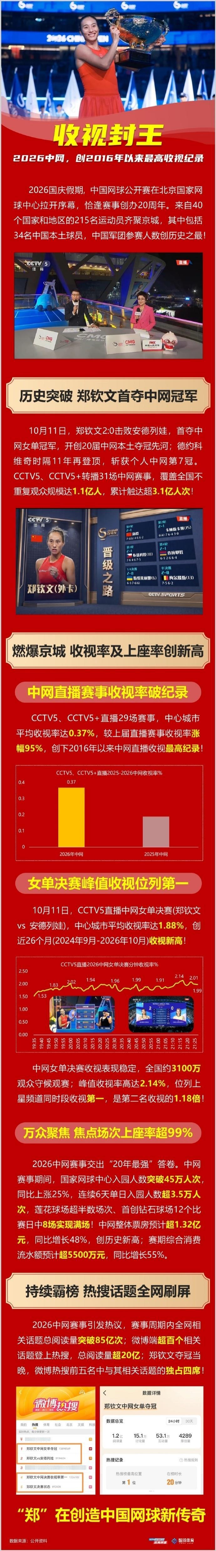 J9九游会相关图片