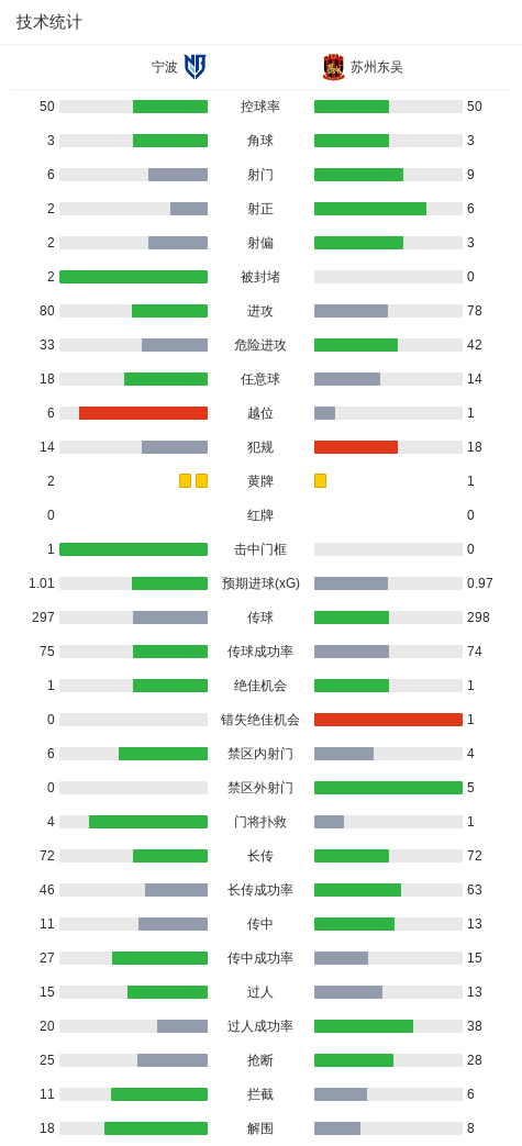 J9九游会产品图片