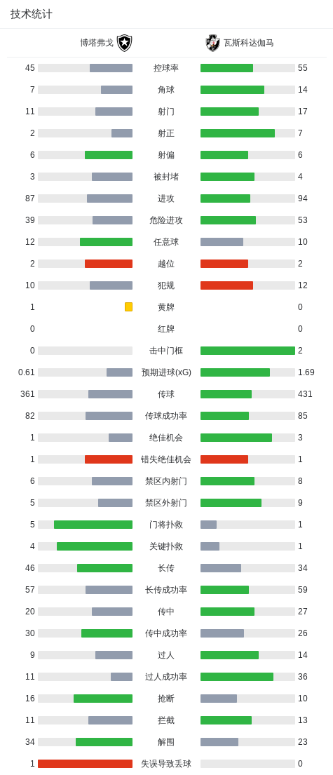 J9九游会产品图片