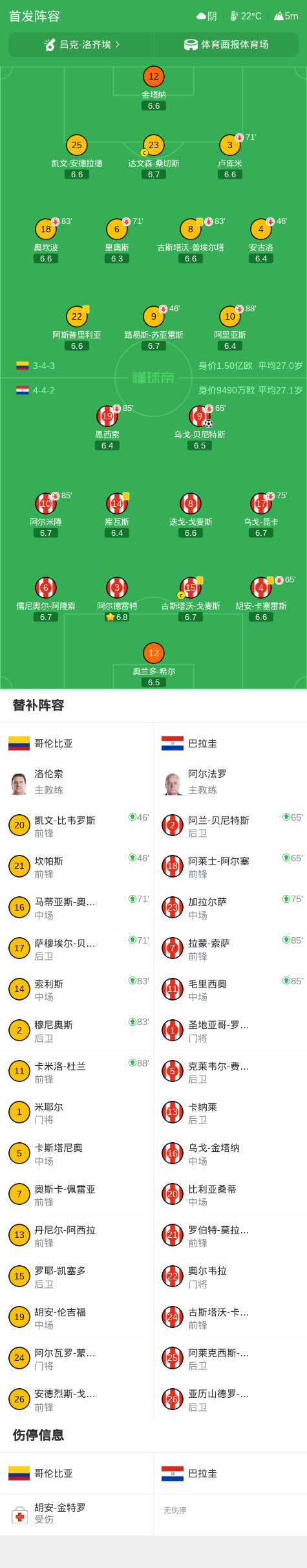 J9九游会相关图片