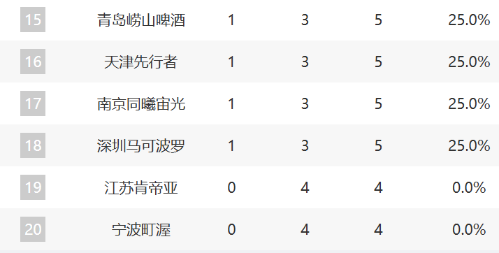 J9九游会案例展示