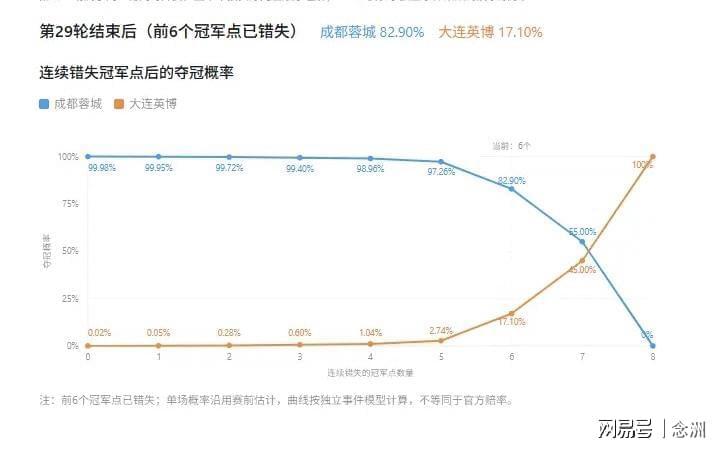 J9九游会详情图