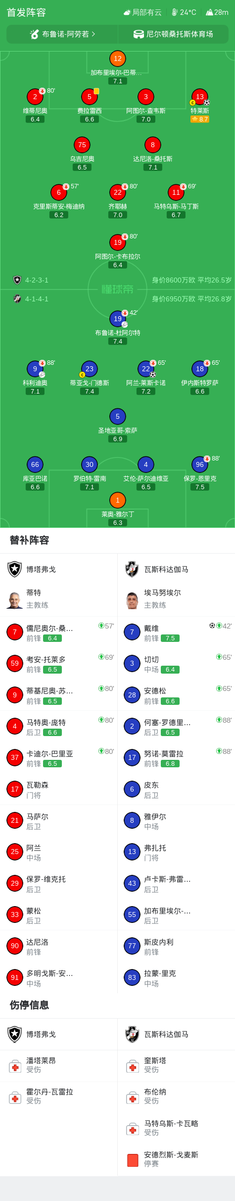 J9九游会产品图片