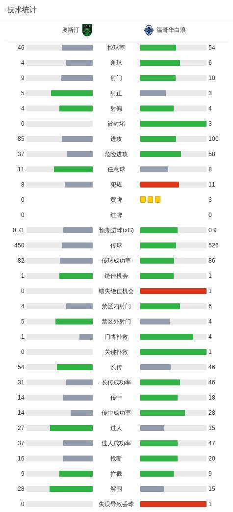 专业J9九游会服务
