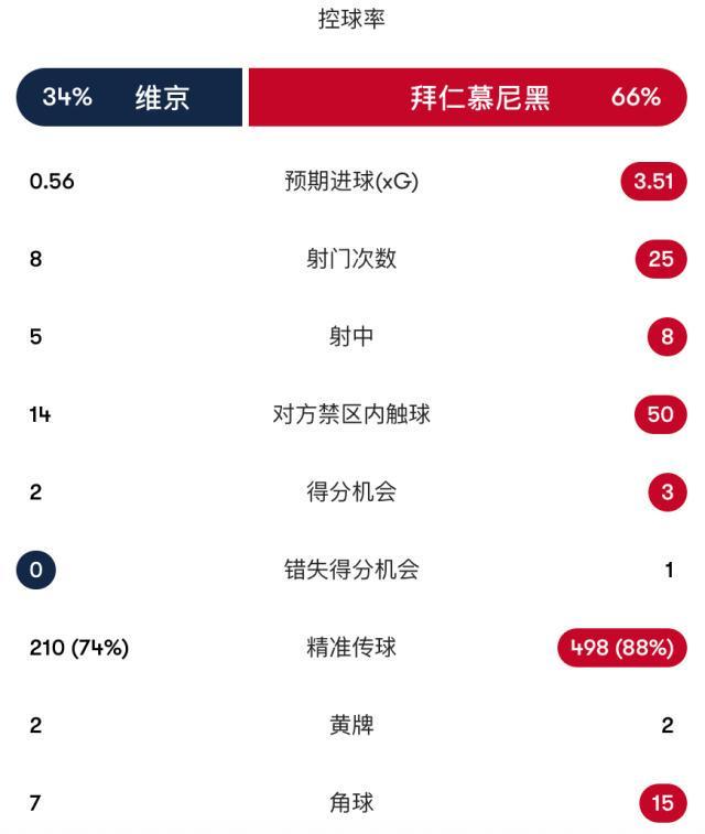 了解J9九游会
