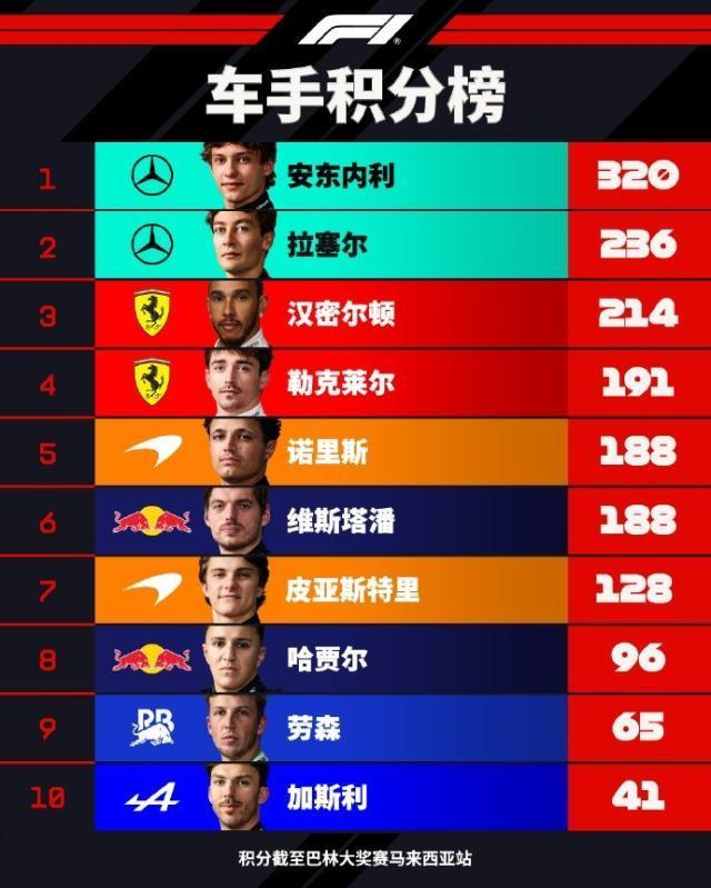 J9九游会相关图片