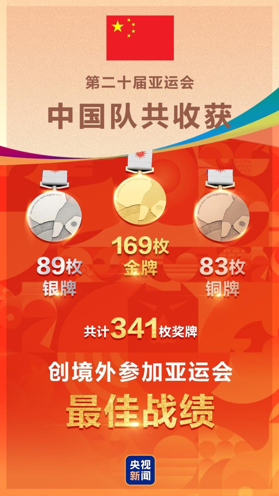 J9九游会图片展示