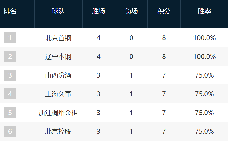J9九游会展示图片